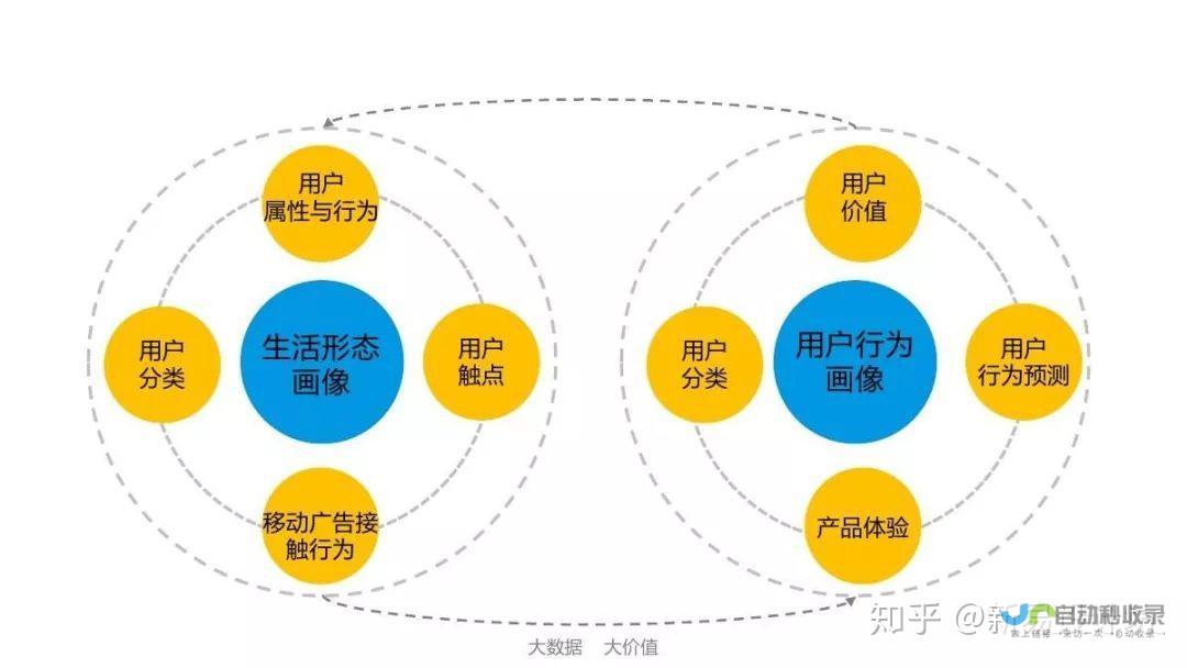 提升用户体验，引爆个人影响力：高效便捷的个人网站设计模板，轻松掌控网络世界